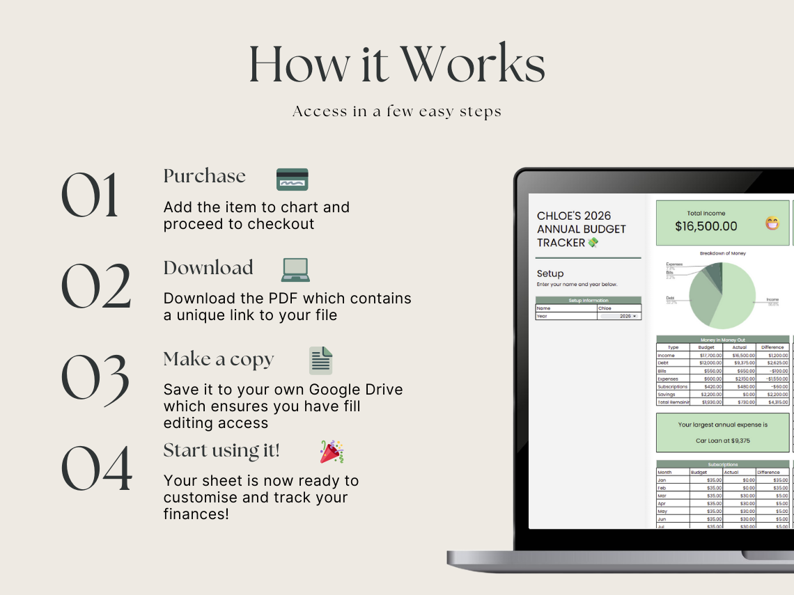 Annual Budget Tracker – Google Sheets Budget Tracker