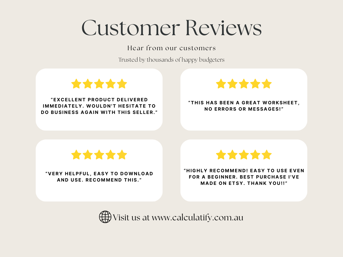 Annual Budget & Debt Payoff Tracker Bundle – Google Sheets Finance Tool