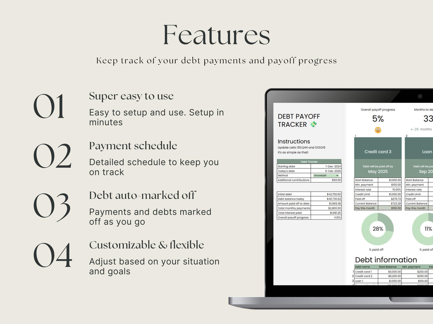 Debt Payoff Planner – Snowball and Avalanche Google Sheets Tool