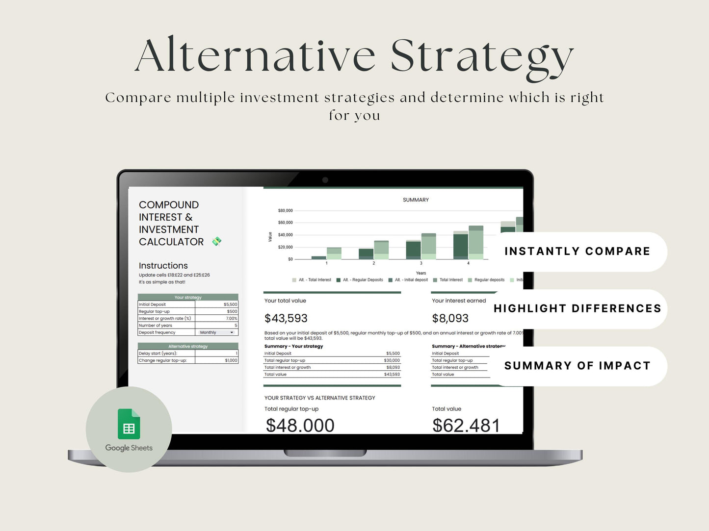 Compound Interest & Investment Calculator – Google Sheets Tool