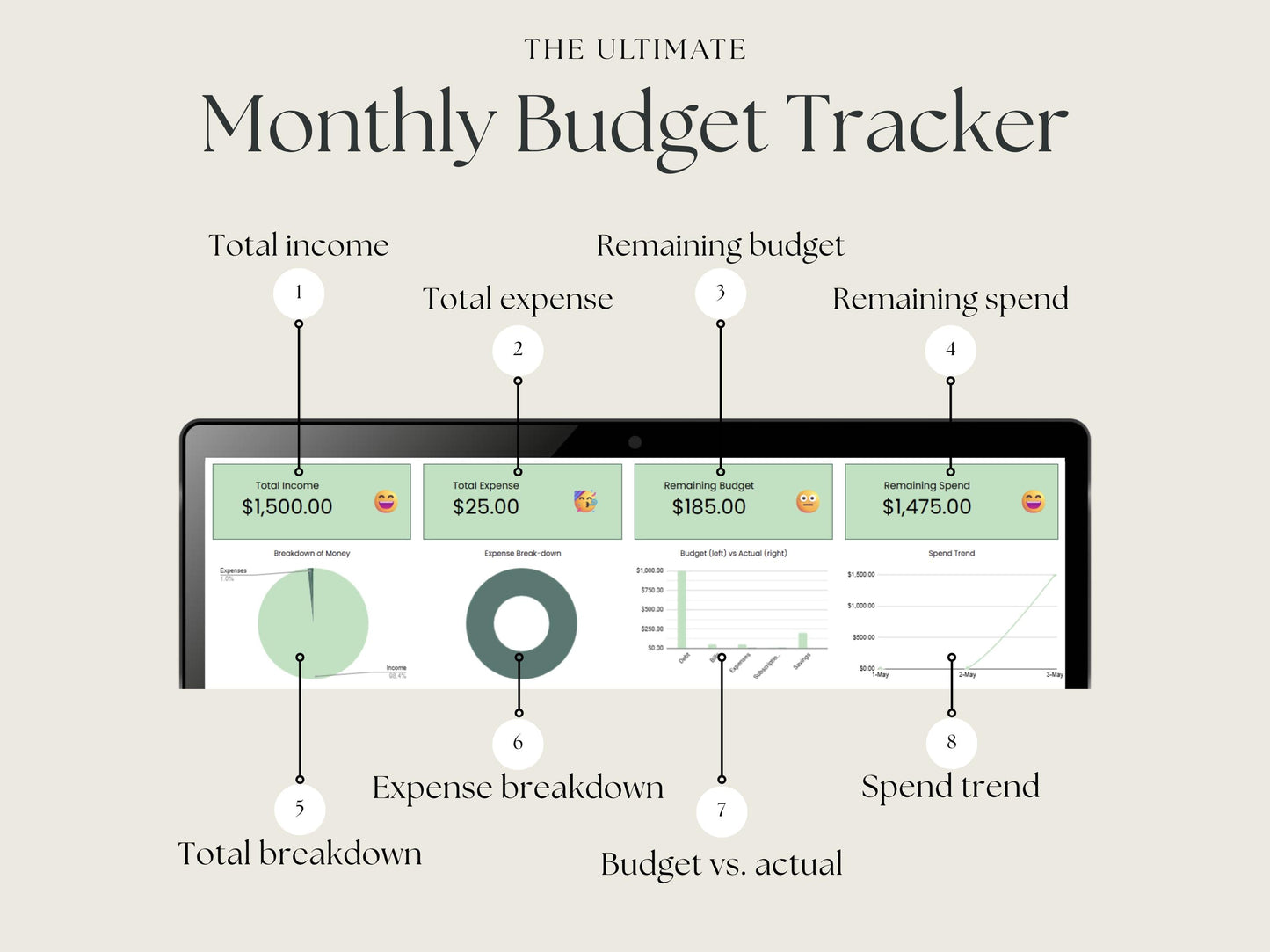 Monthly Budget Tracker – Google Sheets Budget Tracker