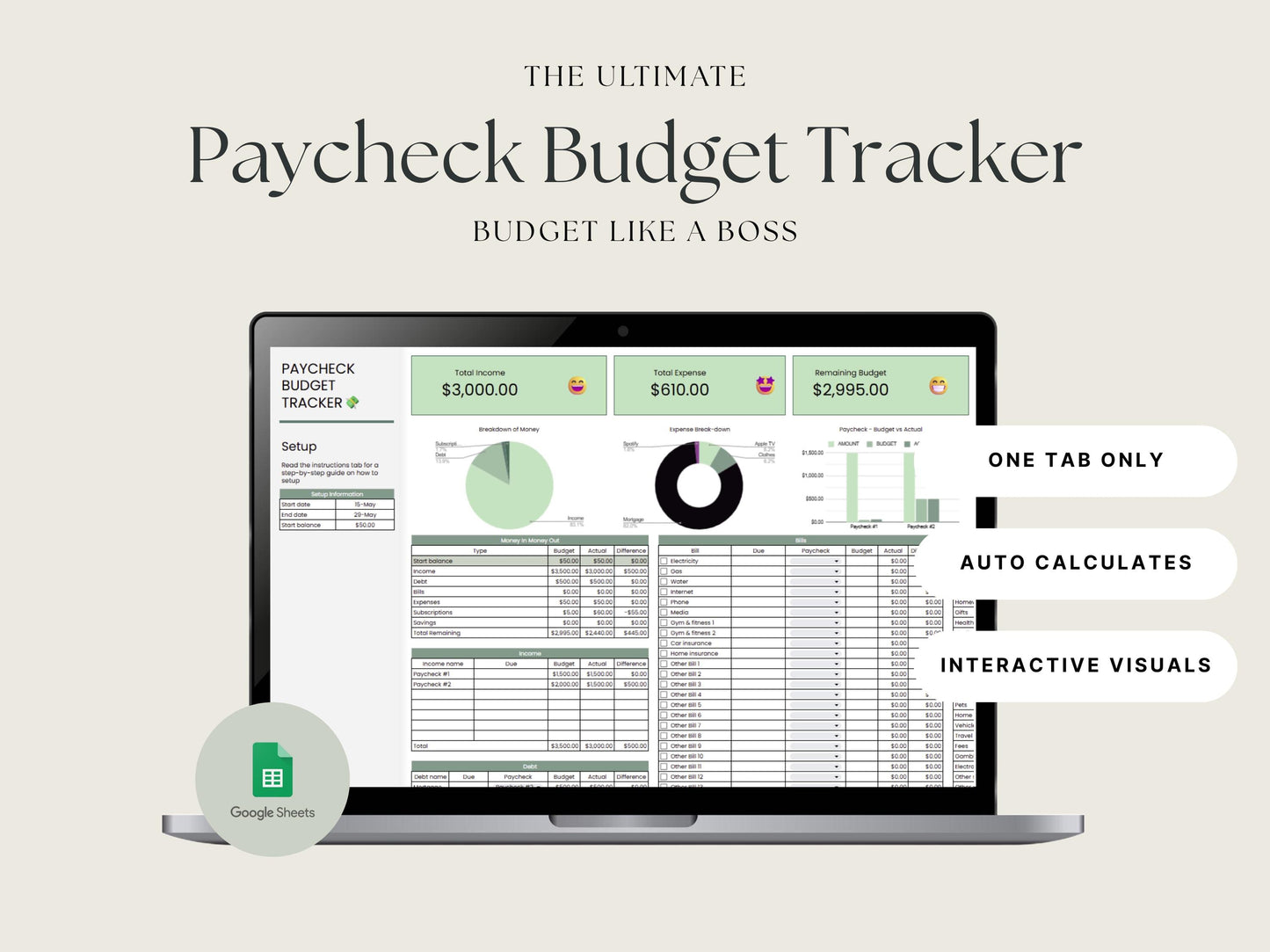 Paycheck Budget Tracker – Google Sheets Weekly & Biweekly Planner