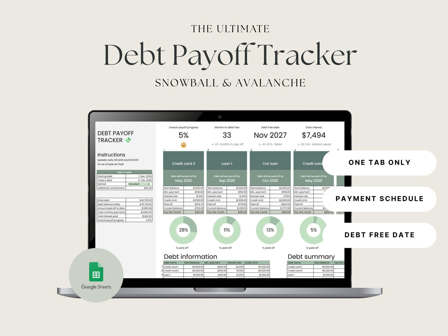 Budget & Debt Tracker Bundle – Monthly Tracker + Payoff Tool