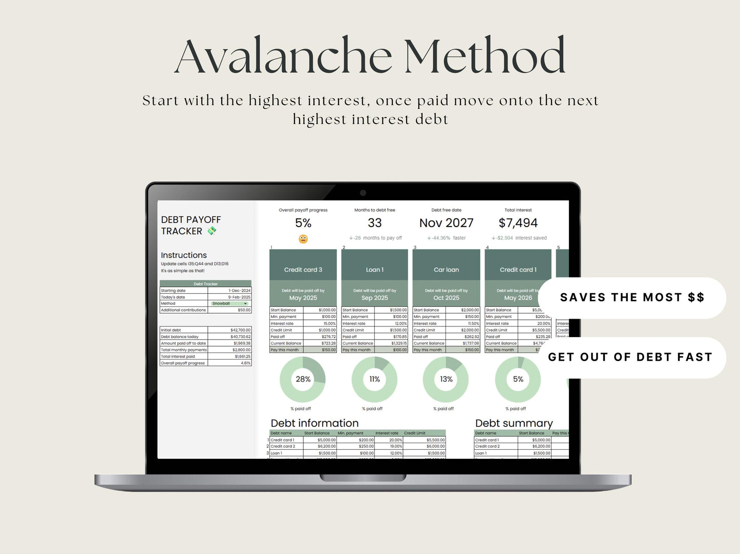 Debt Payoff Tracker – Snowball and Avalanche Google Sheets Tool