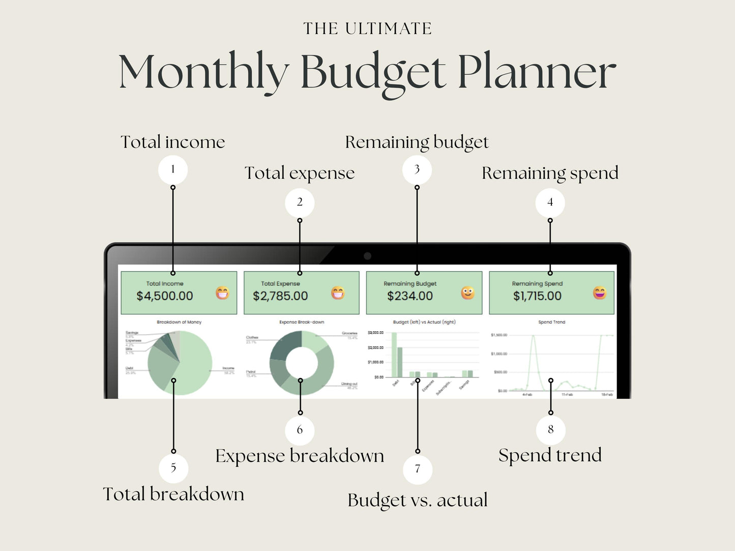 Monthly Budget Planner – Google Sheets Budget Tracker