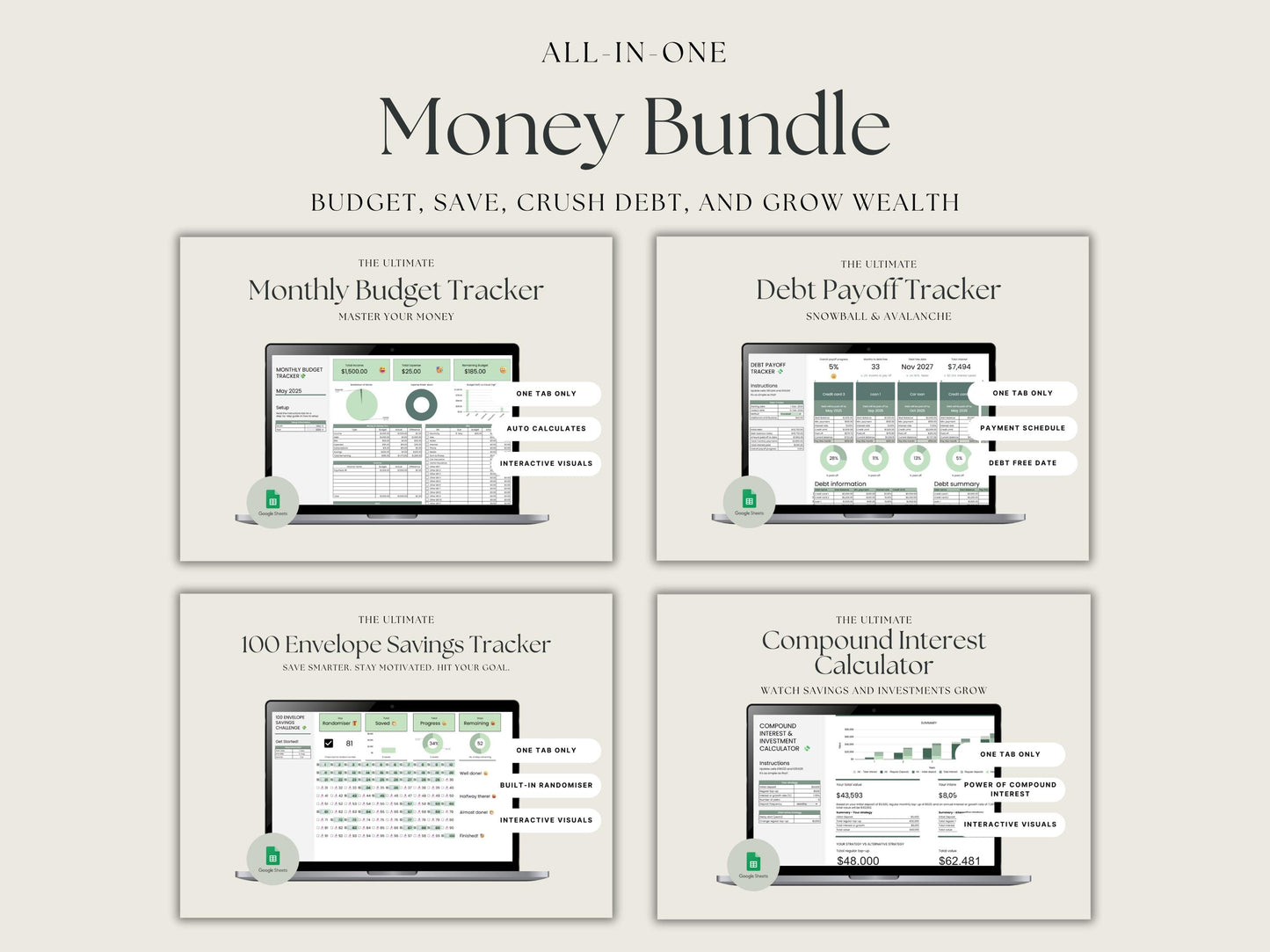 Ultimate Finance Bundle – Budget, Debt, Savings & Growth Tools
