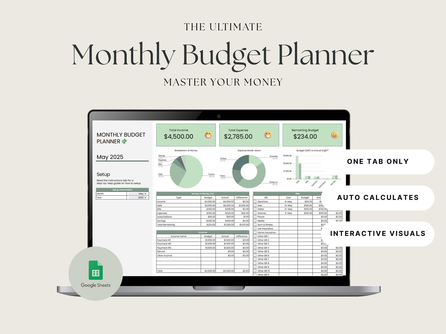 All-in-One Money Management Toolkit – Budget, Debt & Tax Tools