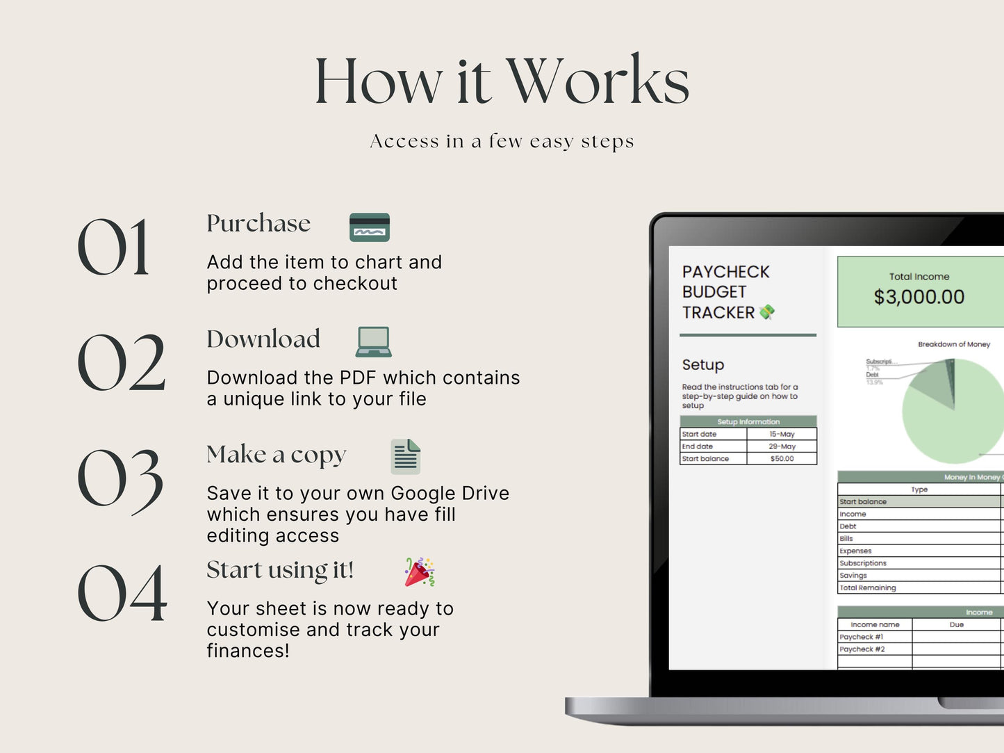 Paycheck Budget Tracker – Google Sheets Weekly & Biweekly Planner