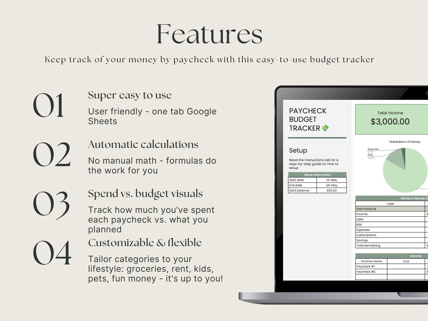 Paycheck Budget Tracker – Google Sheets Weekly & Biweekly Planner