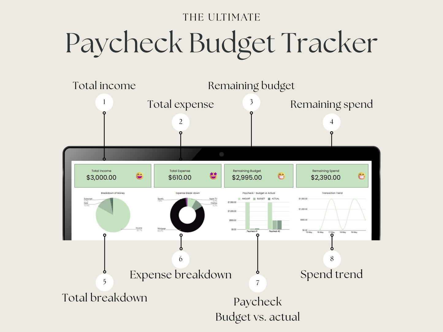 Paycheck Budget + Debt Tracker Bundle – Google Sheets Finance Tool
