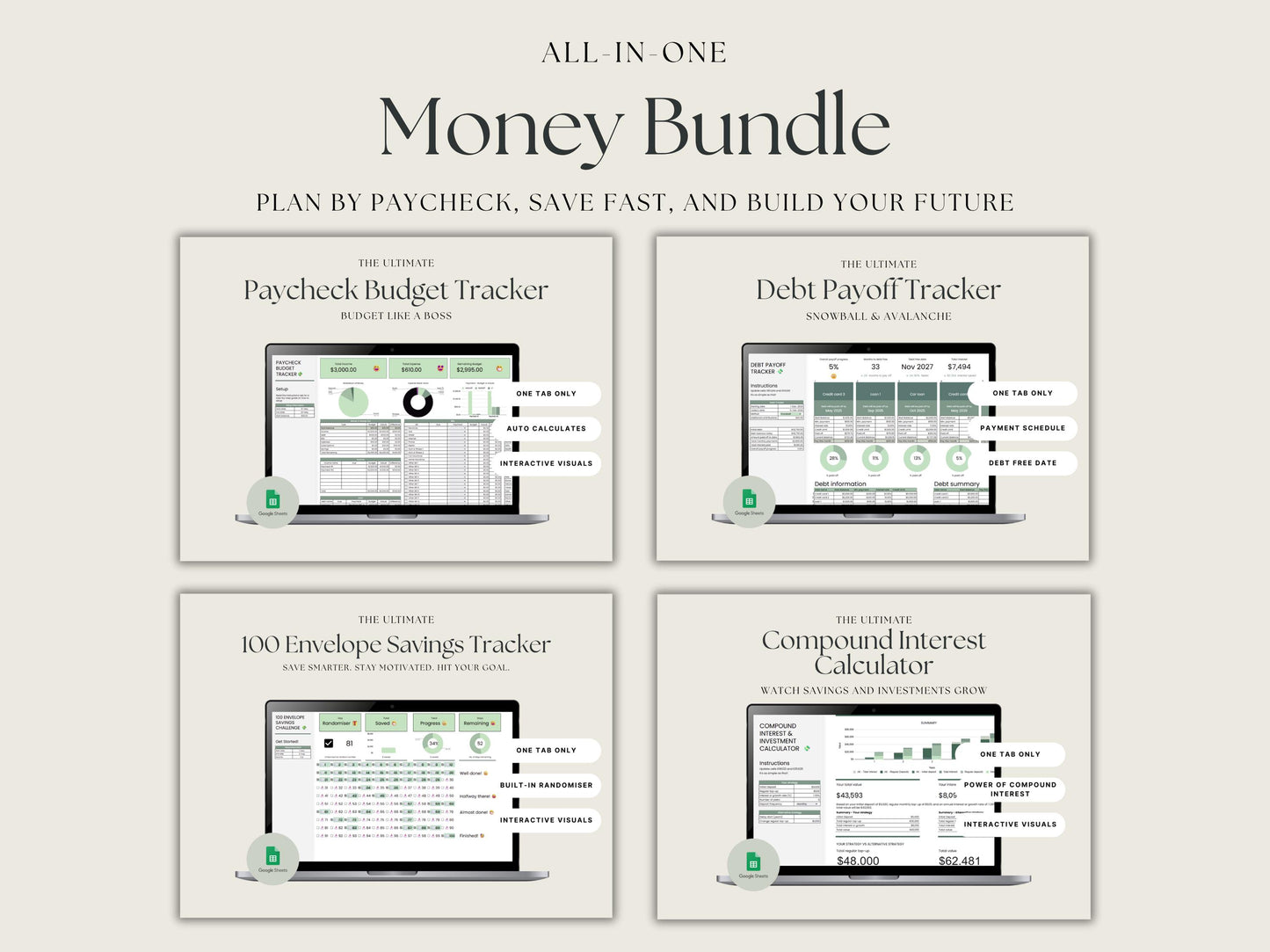 All-in-One Money Bundle – Budget, Save & Pay Off Debt
