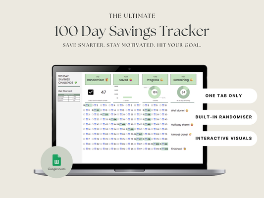 100 Day Savings Challenge – Google Sheets Tracker