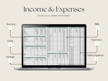 Annual Budget Tracker – Google Sheets Budget Tracker