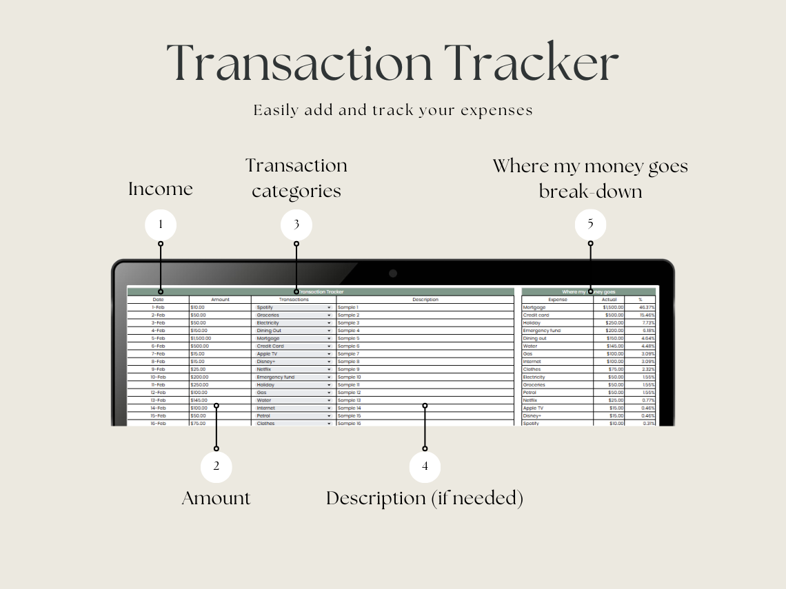 Annual Budget Tracker – Google Sheets Budget Tracker