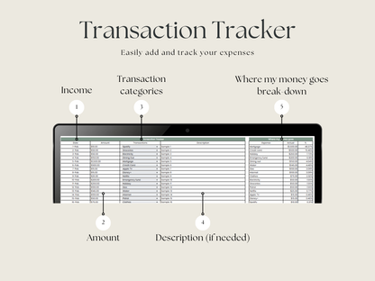 Annual Budget Tracker – Google Sheets Budget Tracker