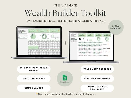 Annual Budget & 100 Envelope Savings Challenge Tracker Bundle – Google Sheets Finance Tool