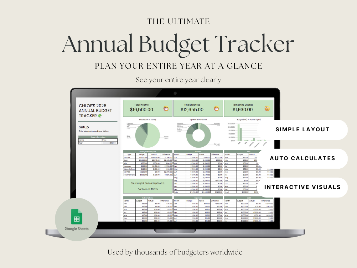 Annual Budget Tracker – Google Sheets Budget Tracker