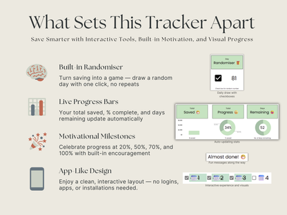 100 Day Savings Challenge – Google Sheets Tracker