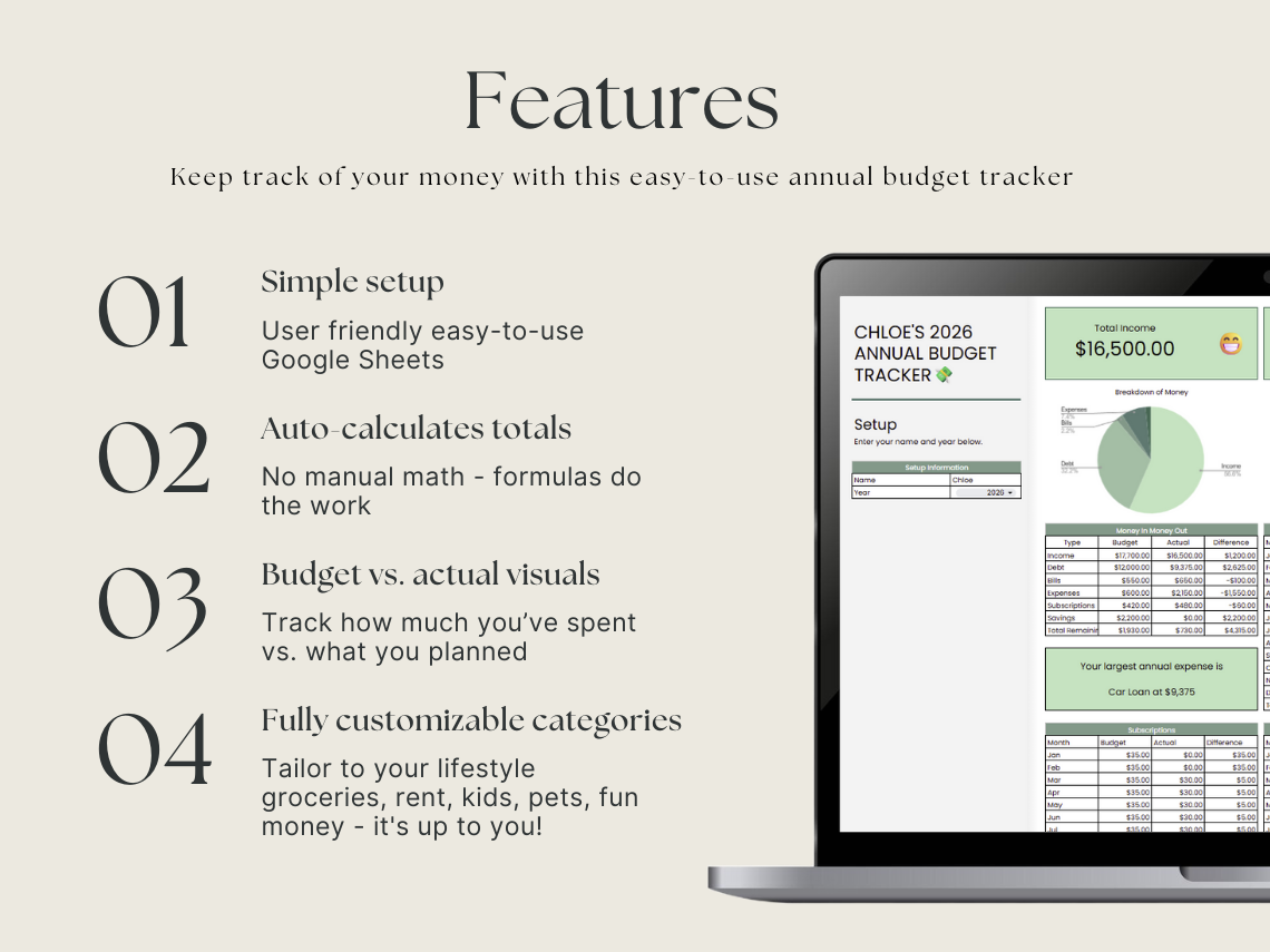 Annual Budget Tracker – Google Sheets Budget Tracker
