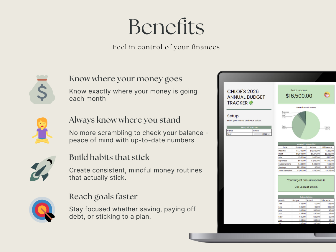Annual Budget Tracker – Google Sheets Budget Tracker