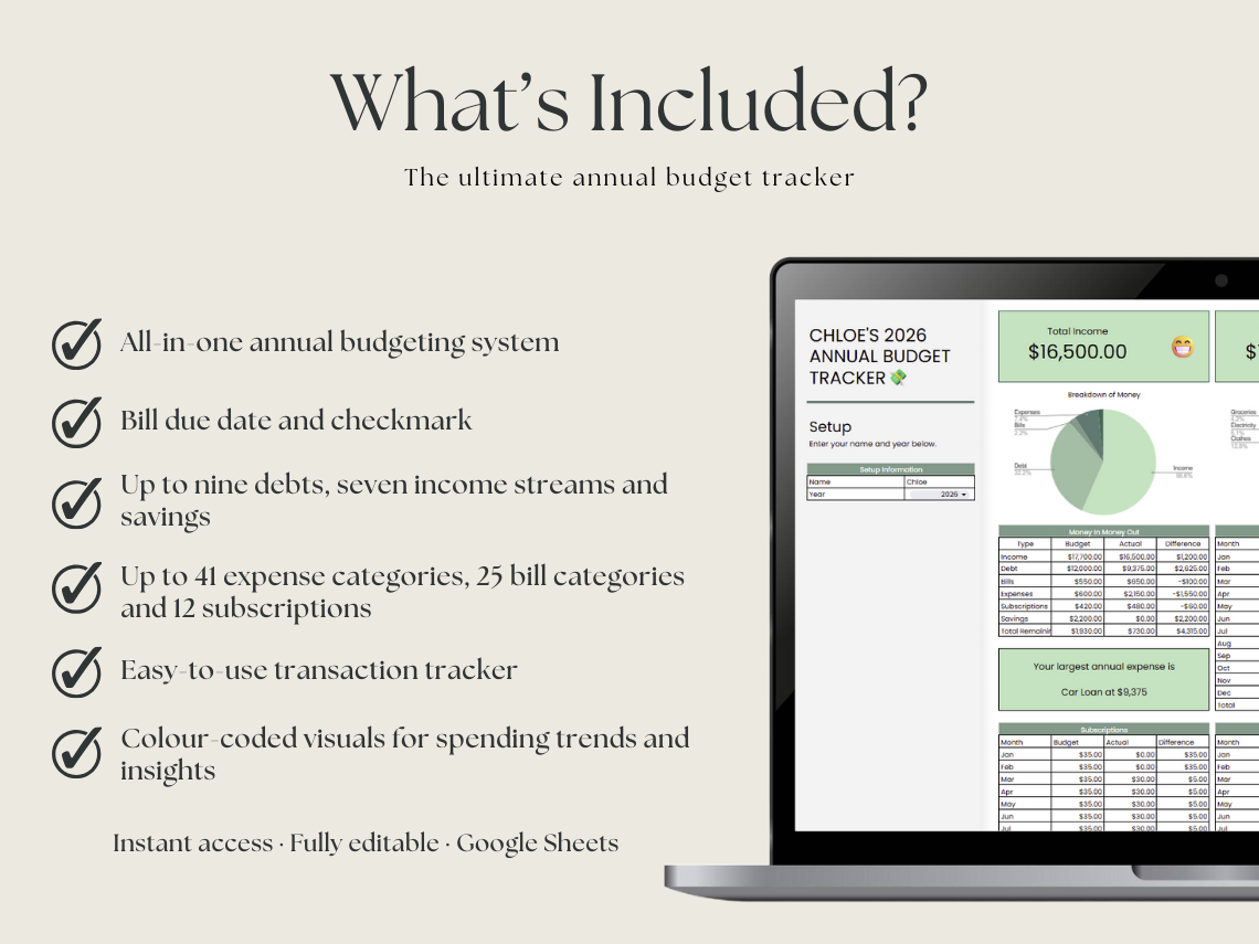 Annual Budget Tracker – Google Sheets Budget Tracker