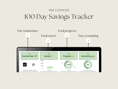 100 Day Savings Challenge – Google Sheets Tracker