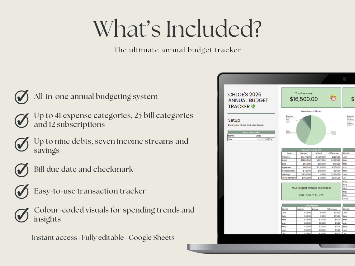 Annual Budget Tracker – Google Sheets Budget Tracker