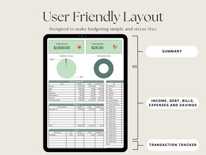 Annual Budget Tracker – Google Sheets Budget Tracker