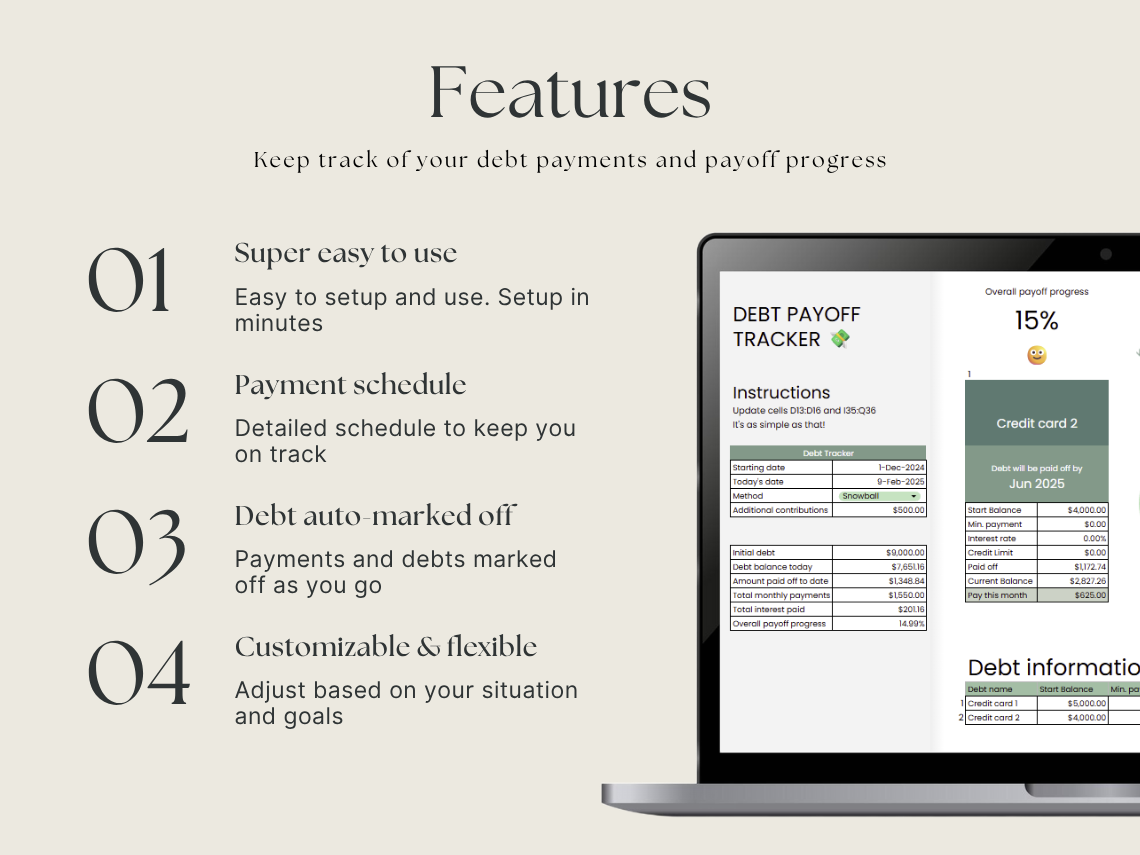 Free Debt Payoff Tracker (Lite Edition) | Google Sheets Template | Debt Snowball Planner by Calculatify