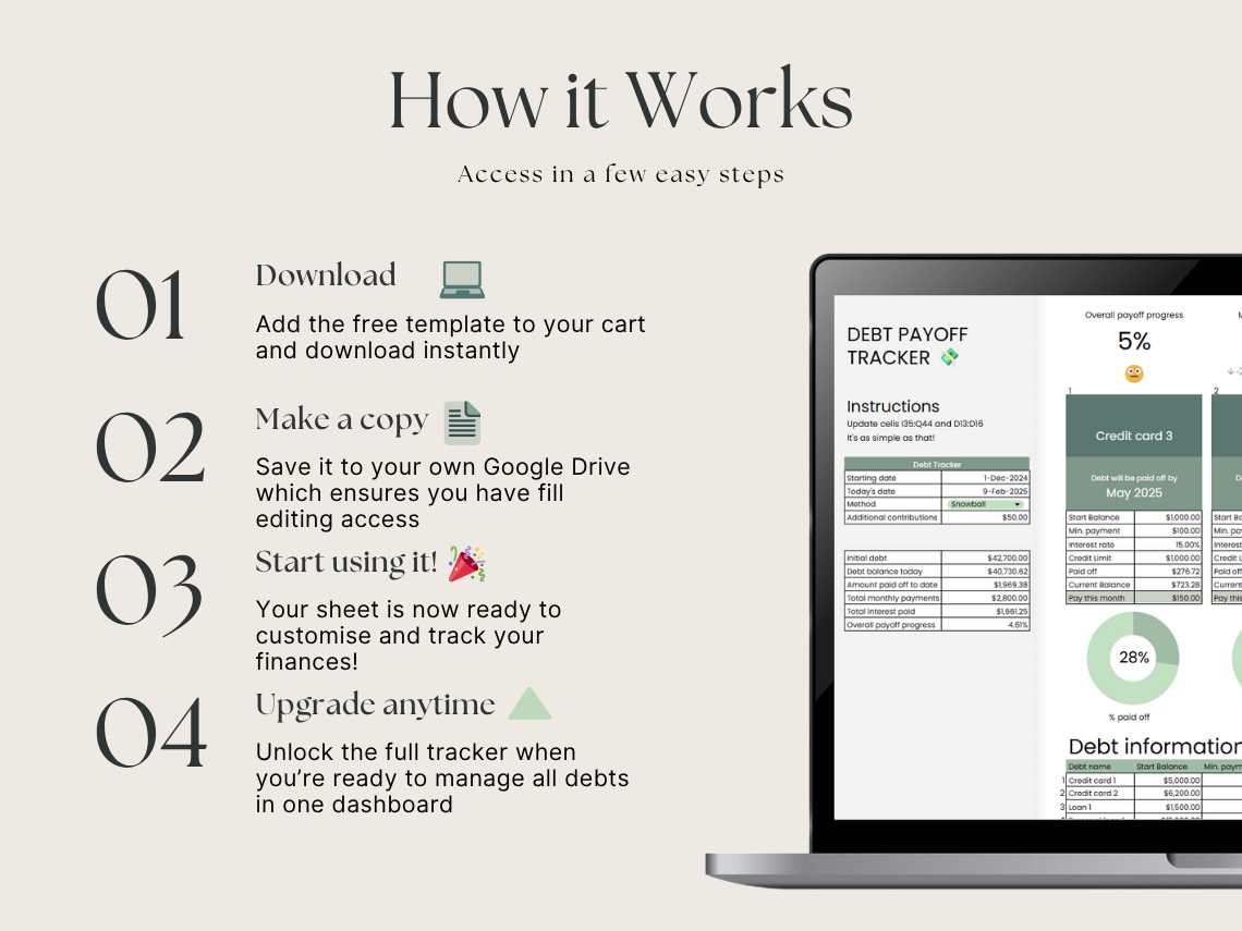 Free Debt Payoff Tracker (Lite Edition) | Google Sheets Template | Debt Snowball Planner by Calculatify