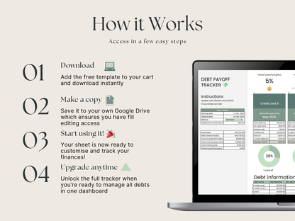 Free Debt Payoff Tracker (Lite Edition) | Google Sheets Template | Debt Snowball Planner by Calculatify