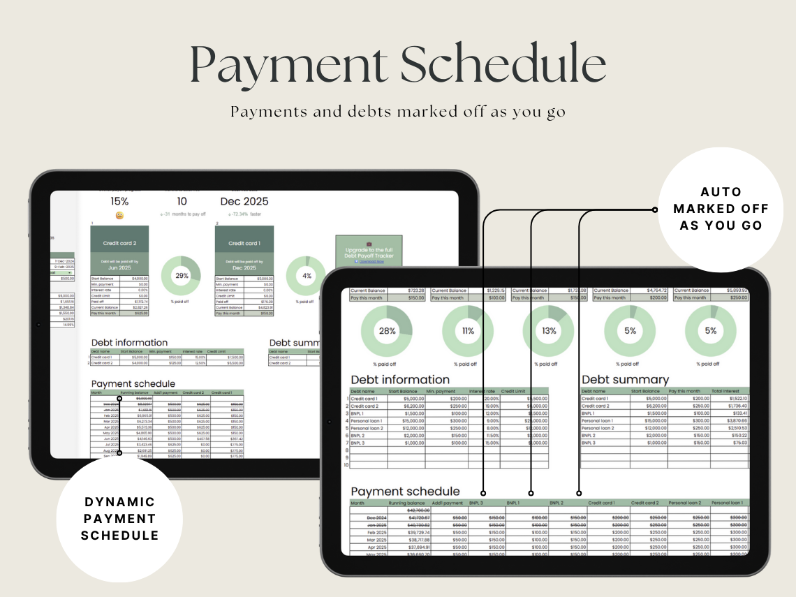 Free Debt Payoff Tracker (Lite Edition) | Google Sheets Template | Debt Snowball Planner by Calculatify
