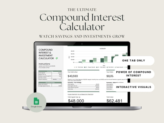 Compound Interest & Investment Calculator – Google Sheets Tool