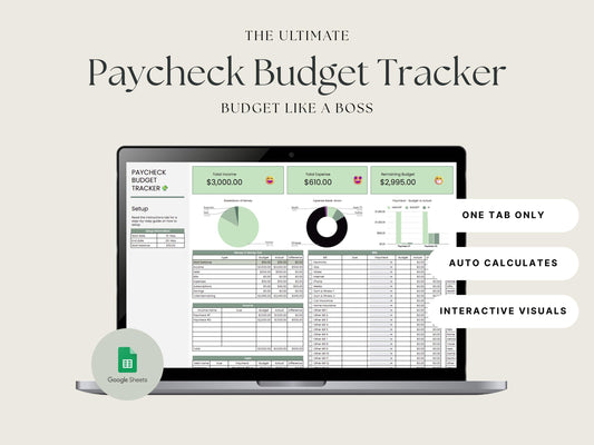Paycheck Budget Tracker – Google Sheets Weekly & Biweekly Planner