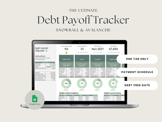 Debt Payoff Planner – Snowball and Avalanche Google Sheets Tool