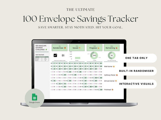 100 Envelope Savings Challenge – Google Sheets Tracker