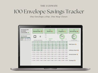 100 Envelope Savings Challenge – Google Sheets Tracker